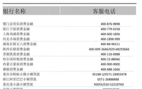 网贷申请会不会上征信？一篇帮你解答疑惑的文章