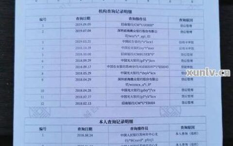 征信报告查询无记录能贷款吗？解读&ldquo;白户&rdquo;贷款的那些事儿