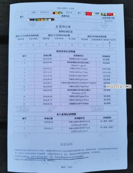 征信报告查询无记录能贷款吗？解读“白户”贷款的那些事儿