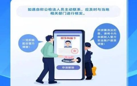 寻找可靠的网贷平台？这份指南请收好！