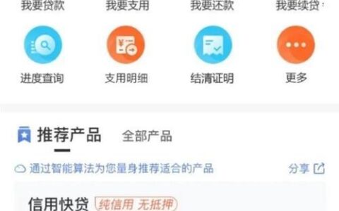 微贷网催收：你需要知道的一切