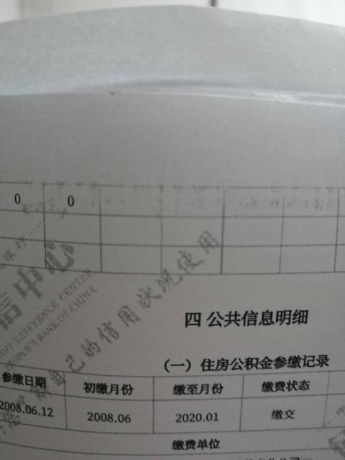 征信不好还能用公积金贷款买房吗？别慌！这篇帮你解答！