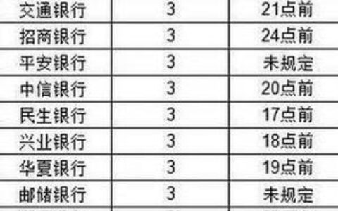 信用社贷款，征信到底重不重要？