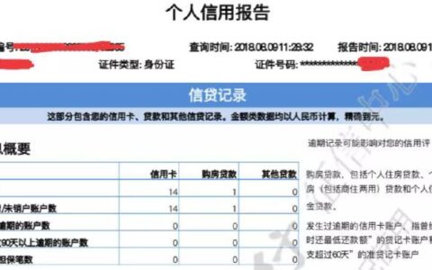 征信花了还能办理车辆抵押贷款吗？
