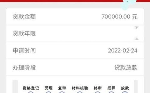 放款快、门槛低！精选5款容易通过的贷款App