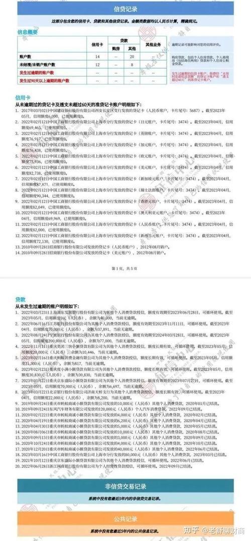 小额贷款上征信会影响银行贷款吗？