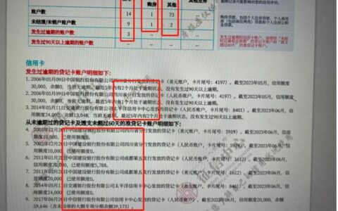 网贷上征信吗？这几点一定要知道！