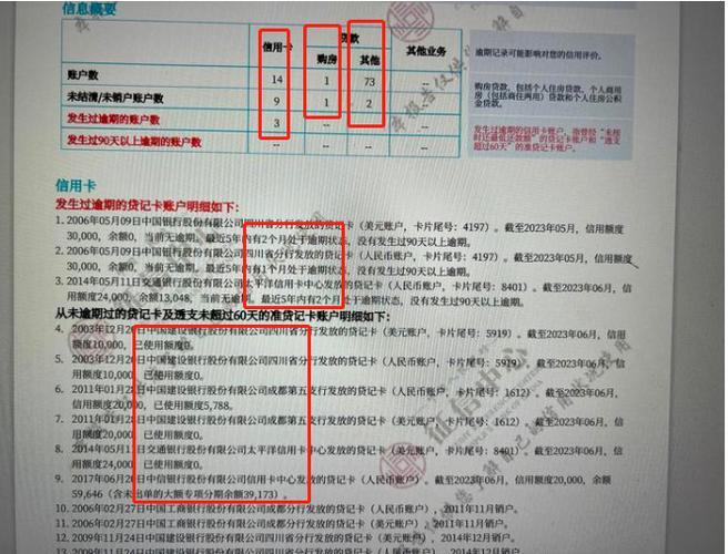 网贷上征信吗？这几点一定要知道！