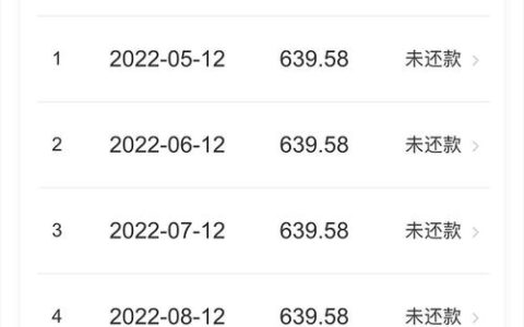 急用钱？这些下款快的网贷平台或许能帮到你！（贷款、下款快、网贷平台）