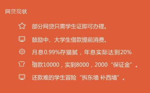 发现猫腻？教你如何举报违规网贷平台！