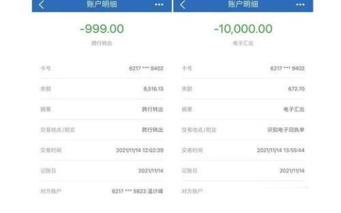 急用钱？一万元左右额度网贷平台推荐及注意事项！