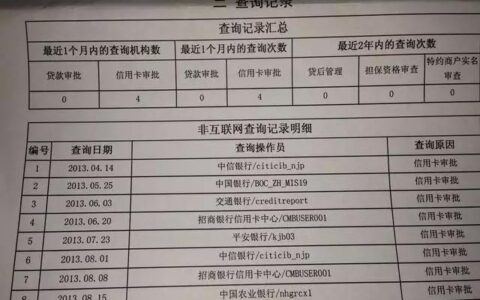 网贷大数据征信查询：全面了解你的信用状况