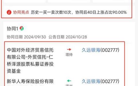 云南信托App贷款：你了解多少？