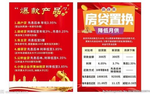 银行小额贷款哪家强？&mdash;&mdash;2024热门银行小额贷款产品对比