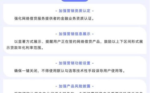 网上贷款平台哪个好？2024热门平台深度测评！