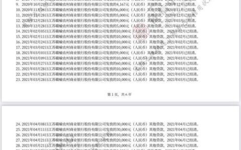 信用花贷款上征信吗？全面解析信用花征信问题！