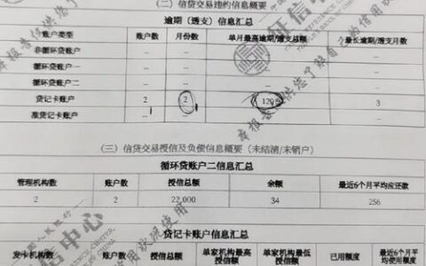 信用卡年费逾期会影响贷款吗？