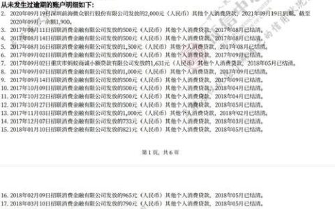 征信贷款可靠吗？一篇帮你深度解析的文章