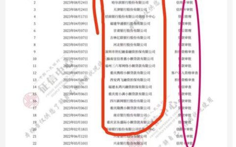 征信花了，评分不足还能贷款吗？