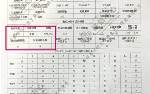 网贷没借到钱也会上征信吗？