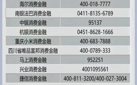 不查征信也能贷款？这些正规渠道了解一下！