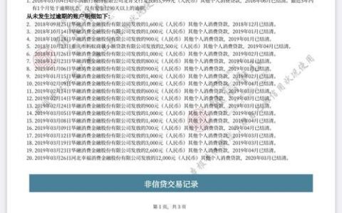 征信查询次数多，还能在哪贷款？别慌，还有这些路可以走！