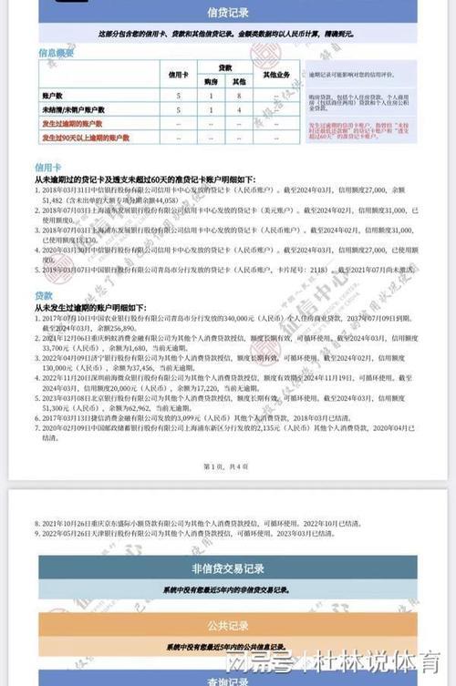 装修贷款要查征信吗？这几点你需要知道！