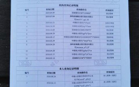 借呗会影响房贷吗？一篇帮你解惑的文章