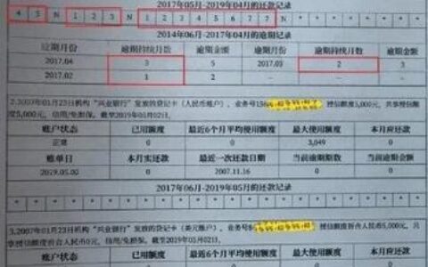 夫妻一方信用卡逾期，还能贷款吗？