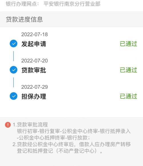 急用钱？这些小额贷款平台好下款！