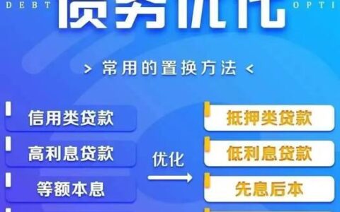 分期金融是什么网贷平台？靠谱吗？