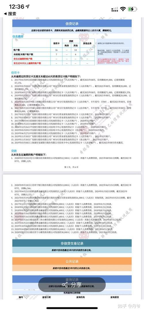 开通网贷会影响征信吗？