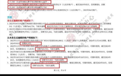 离婚后，男方征信有问题，女方还能贷款吗？