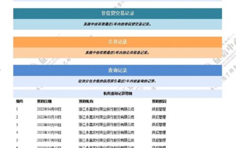 个人贷款，老婆的征信也要查？