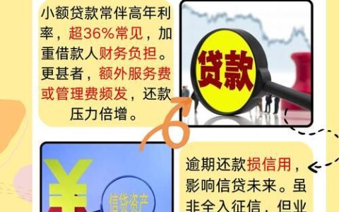 工商银行小额贷款条件全解析，轻松获取资金支持！