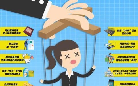 警惕！未成年人网贷平台的陷阱