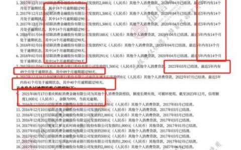 网贷记录会影响信用卡申请吗？一篇深度解析