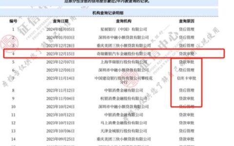 网贷上征信，银行还能贷款吗？