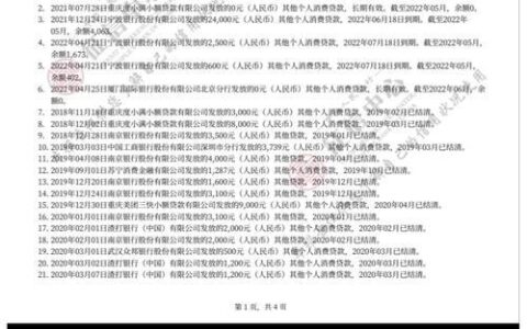 征信黑了还能贷款买车吗？别慌，还有这些办法！