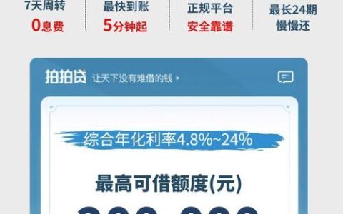 拍拍贷利率是多少？深度解析助你借款无忧！