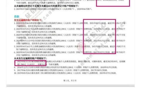 买房贷款有信用卡欠款，还能贷吗？