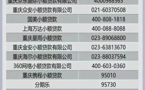 2024年还能用的网贷平台有哪些？