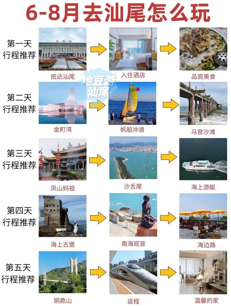 拍拍贷先息后本：你需要知道的那些事