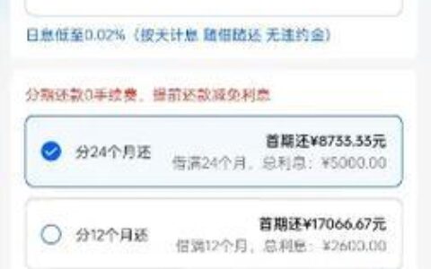 急用钱？盘点那些放款速度快的网贷平台！