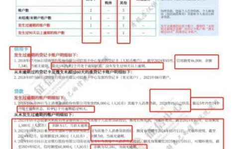 网贷没有逾期，就一定不影响房贷吗？人人理财告诉你真相！