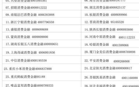 征信黑名单还清后多久可以贷款？