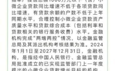 赤峰市小额贷款公司：助力小微企业发展