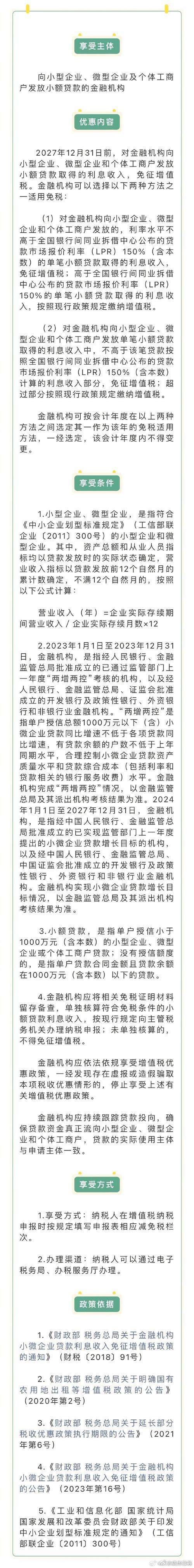 赤峰市小额贷款公司：助力小微企业发展