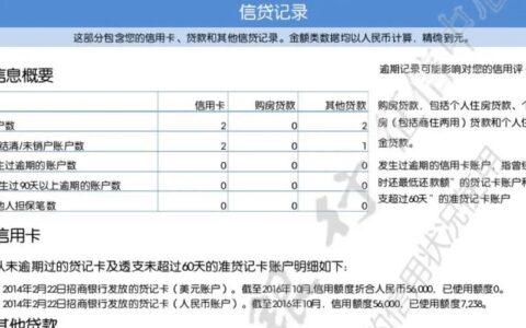 不看征信额度高的网贷真的存在吗？ 人人理财带你避坑！