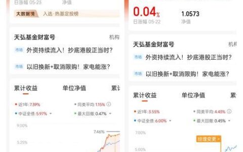 天弘债券基金怎么样？深度分析助你选择！